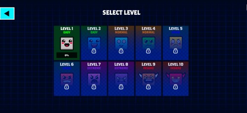 Levels in each game mode